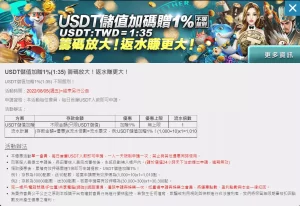 HOYA娛樂城USDT儲值優惠